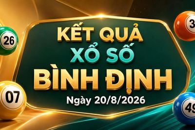 XSBDI 20/8 - Kết quả xổ số Bình Định hôm nay 20/8/2026