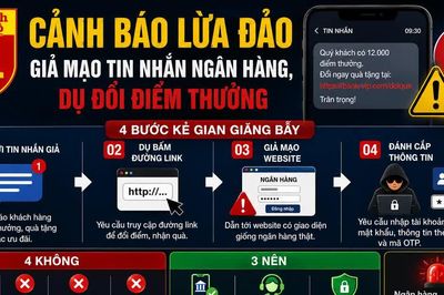 Đừng vội bấm link khi nhận tin nhắn đổi điểm thưởng