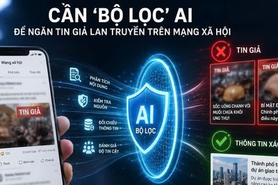Cần 'bộ lọc' AI để ngăn tin giả lan truyền trên mạng xã hội