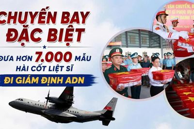 Chuyến bay đặc biệt mang theo hơn 7.000 mẫu hài cốt liệt sĩ ra Hà Nội giám định ADN