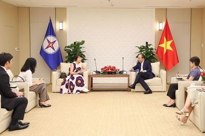 Thúc đẩy hợp tác về đầu tư, đào tạo và phát triển nguồn nhân lực ngành điện