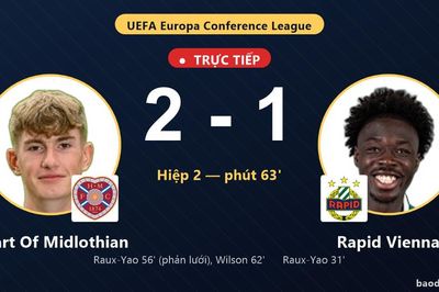TRỰC TIẾPTrực tiếp Heart Of Midlothian vs Rapid Vienna: Heart Of Midlothian vượt lên dẫn trước