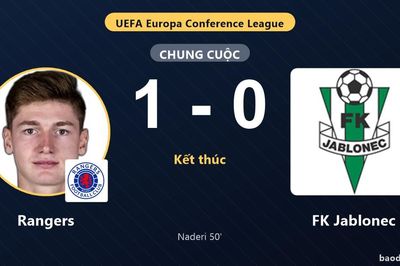 Đả bại FK Jablonec, Rangers giành vé đi tiếp và tiễn đối thủ rời Europa Conference League