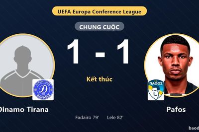 Bị Pafos gỡ hòa 1-1, Dinamo Tirana chia điểm ở vòng Playoff Conference League