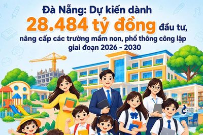 [Infographic] - Đà Nẵng: Dự kiến dành 28.484 tỷ đồng đầu tư, nâng cấp các trường mầm non, phổ thông công lập giai đoạn 2026 - 2030