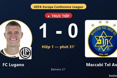 TRỰC TIẾPTrực tiếp FC Lugano vs Maccabi Tel Aviv: FC Lugano mở tỷ số