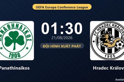 TRỰC TIẾPTrực tiếp Panathinaikos vs Hradec Králové: Trận đấu đang diễn ra