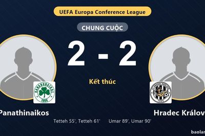 Đánh mất lợi thế hai bàn, Panathinaikos bị Hradec Králové cầm hòa 2-2
