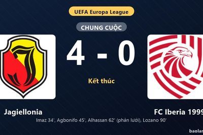 Thống kê trận đấu Jagiellonia 4-0 FC Iberia 1999: S. Lozano tỏa sáng, Jagiellonia giành chiến thắng, đi tiếp