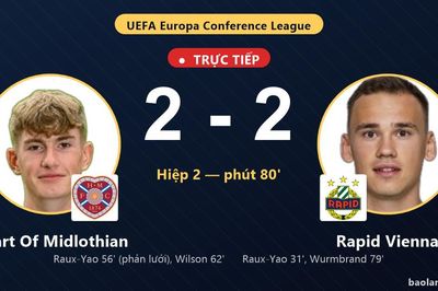 TRỰC TIẾPTrực tiếp Heart Of Midlothian vs Rapid Vienna: Rapid Vienna gỡ hòa 2-2
