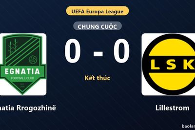 Thống kê trận đấu Egnatia Rrogozhinë 0-0 Lillestrom: Trận hòa không bàn thắng