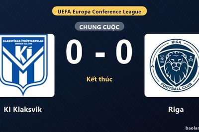Thống kê trận đấu KI Klaksvik 0-0 Riga: Trận hòa không bàn thắng