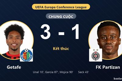 Đánh bại FK Partizan 3-1, Getafe giành vé đi tiếp, tiễn đối thủ khỏi Conference League