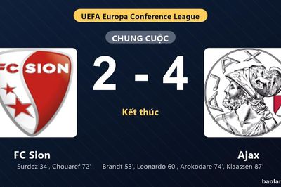 Thống kê trận đấu FC Sion 2-4 Ajax: Ajax ngược dòng ngoạn mục, giành chiến thắng, đi tiếp