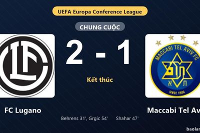Thống kê trận đấu FC Lugano 2-1 Maccabi Tel Aviv: A. Grgic tỏa sáng, FC Lugano giành chiến thắng, đi tiếp