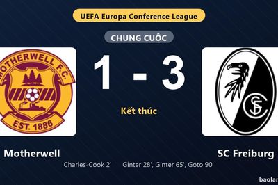 Thống kê trận đấu Motherwell 1-3 SC Freiburg: SC Freiburg ngược dòng ngoạn mục, giành chiến thắng, đi tiếp