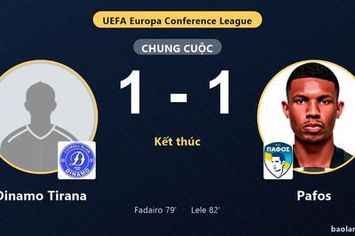 Bất phân thắng bại 1-1 trên sân Elbasan Arena, Dinamo Tirana chia điểm với Pafos