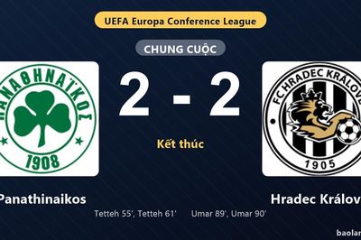 Thống kê trận đấu Panathinaikos 2-2 Hradec Králové: Màn rượt đuổi tỷ số mãn nhãn