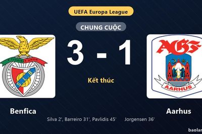 Thống kê trận đấu Benfica 3-1 Aarhus: V. Pavlidis tỏa sáng, Benfica giành chiến thắng, đi tiếp