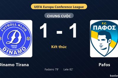 Thống kê trận đấu Dinamo Tirana 1-1 Pafos: Hai đội chia điểm