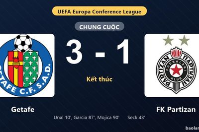 Thống kê trận đấu Getafe 3-1 FK Partizan: J. Mojica tỏa sáng, Getafe giành chiến thắng, đi tiếp