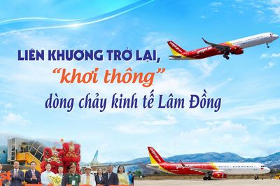 Liên Khương trở lại, 'khơi thông' dòng chảy kinh tế Lâm Đồng