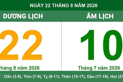 Lịch Âm Dương ngày 22/8/2026: Giờ hoàng đạo tốt, hướng xuất hành và lời khuyên phong thủy