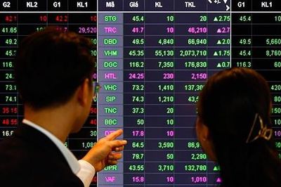 Chứng khoán Maybank: VN-Index đi ngang trong ngắn hạn, duy trì mục tiêu 2.000 điểm