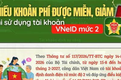 Sử dụng VNeID mức 2 được miễn, giảm nhiều khoản phí, lệ phí