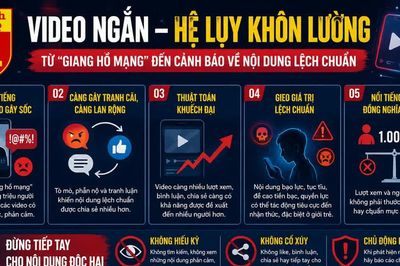 Khi 'giang hồ mạng' trở thành hiện tượng