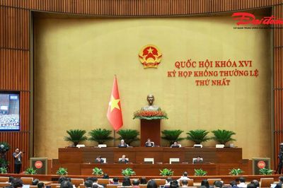 Quốc hội thảo luận định hướng chính sách sửa đổi Luật Kinh doanh bất động sản