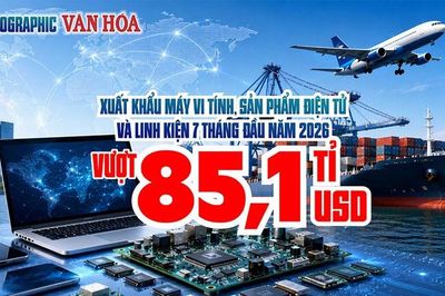 Việt Nam có một mặt hàng xuất khẩu đang mang về hơn 85 tỉ USD