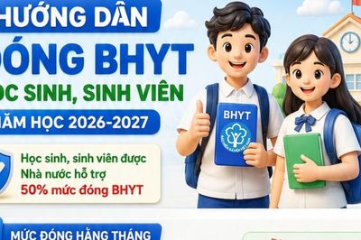 Mức đóng bảo hiểm y tế học sinh, sinh viên năm học 2026 - 2027