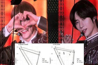 Tại sao 'aegyo' lại đáng yêu đến vậy?