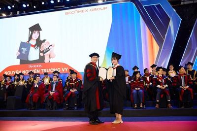 EIU cung ứng nguồn nhân lực chất lượng cao