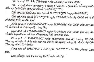 Viện Dầu và Cây có dầu về Trường Đại học Công Thương TP. Hồ Chí Minh