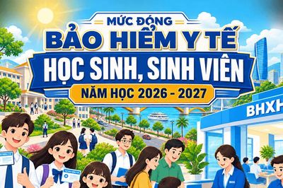 [Infographic] - Học sinh, sinh viên đóng BHYT bao nhiêu trong năm học mới?