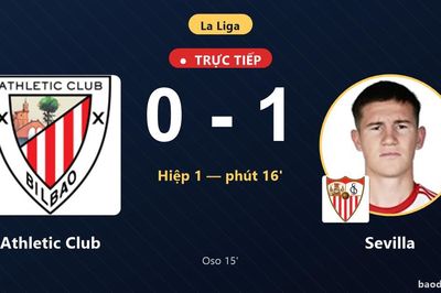 TRỰC TIẾPTrực tiếp Athletic Club vs Sevilla: Sevilla mở tỷ số