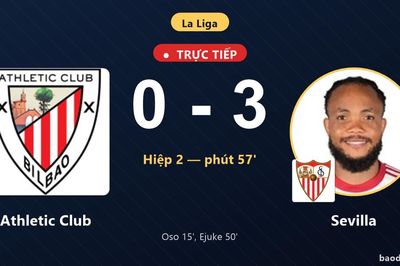 TRỰC TIẾPTrực tiếp Athletic Club vs Sevilla: Sevilla nới rộng cách biệt 0-3
