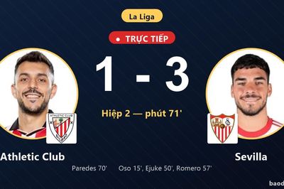 TRỰC TIẾPTrực tiếp Athletic Club vs Sevilla: Athletic Club rút ngắn cách biệt 1-3