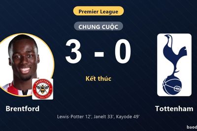 Đè bẹp Tottenham 3-0, Brentford khởi đầu tưng bừng tại Ngoại hạng Anh