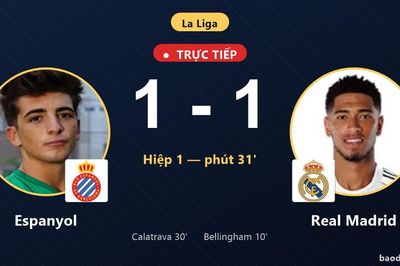 TRỰC TIẾPTrực tiếp Espanyol vs Real Madrid: Hết hiệp 1, hòa 1-1