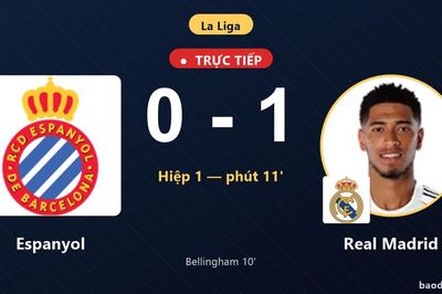 TRỰC TIẾPTrực tiếp Espanyol vs Real Madrid: Real Madrid mở tỷ số
