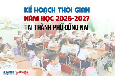 [Infographic] Tại Đồng Nai, năm học 2026-2027 sẽ bắt đầu và kết thúc khi nào?