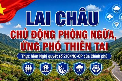 Lai Châu chủ động phòng ngừa, ứng phó thiên tai