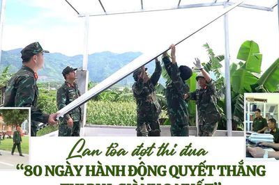 Lan tỏa đợt thi đua “80 ngày hành động quyết thắng - thi đua giành 3 nhất”