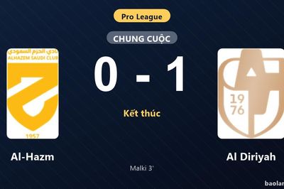 Thống kê trận đấu Al-Hazm 0-1 Al Diriyah: A. Al Malki tỏa sáng, Al Diriyah giành trọn 3 điểm