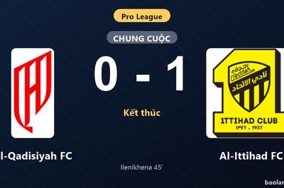 Thống kê trận đấu Al-Qadisiyah FC 0-1 Al-Ittihad FC: G. Ilenikhena tỏa sáng, Al-Ittihad FC giành trọn 3 điểm