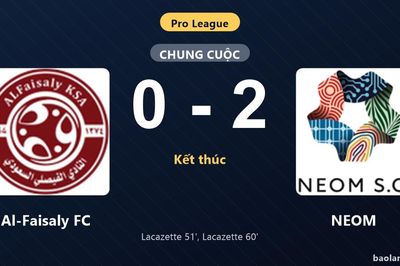 Thống kê trận đấu Al-Faisaly FC 0-2 NEOM: A. Lacazette tỏa sáng, NEOM giành trọn 3 điểm