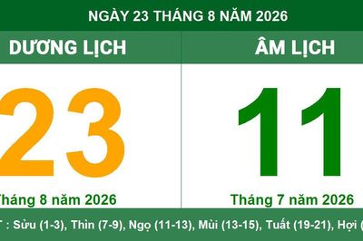 Lịch Âm Dương ngày 23/8/2026: Giờ hoàng đạo cát lành, hướng xuất hành đón tài lộc chi tiết